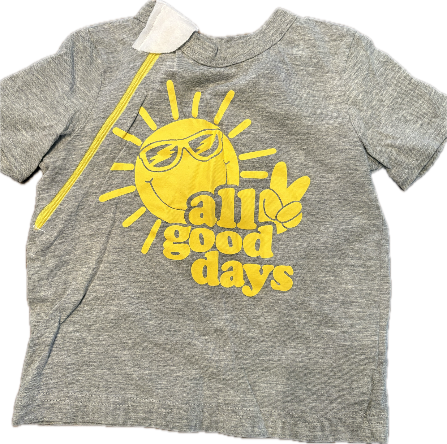 GENTLY USED RIGHT ZIPPER All Good