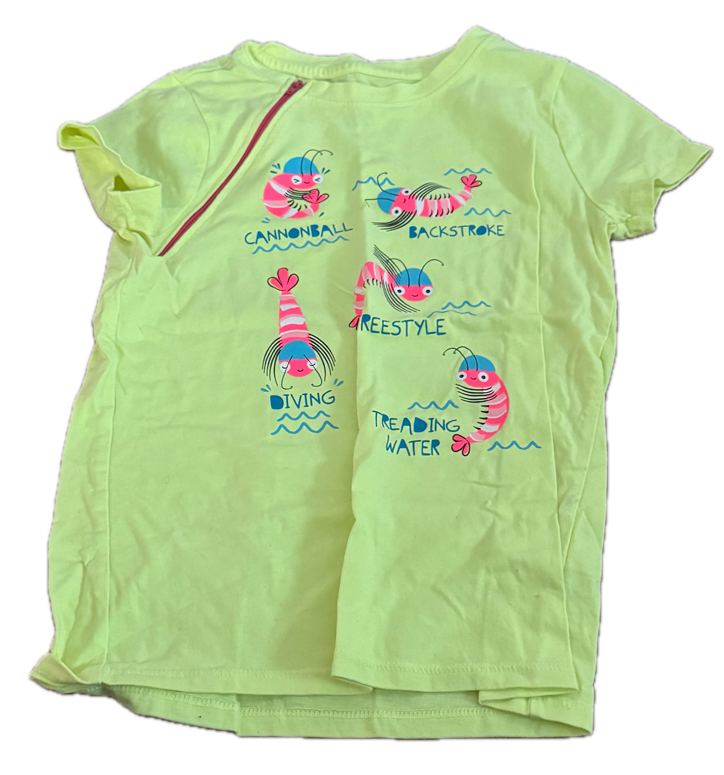 GENTLY USED RIGHT ZIPPER Swim Strokes