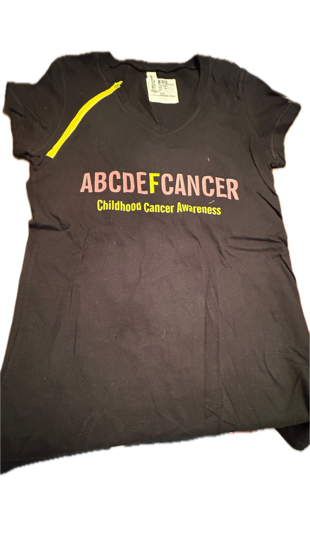 RIGHT ZIPPER ABCDEFCANCER