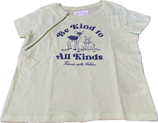 RIGHT ZIPPER Be Kind