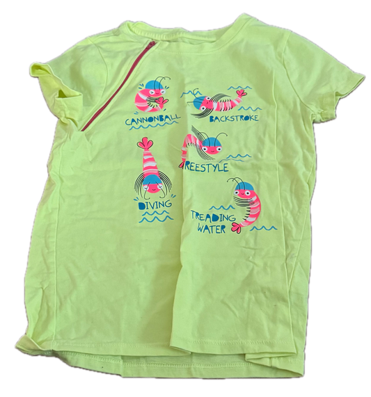 GENTLY USED RIGHT ZIPPER Swim Strokes