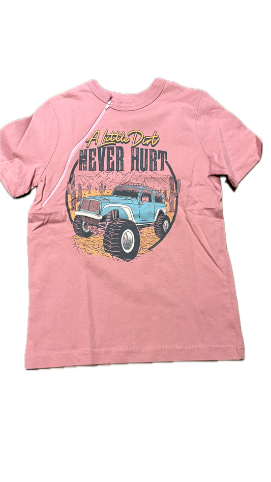 RIGHT ZIPPER A Little Dirt